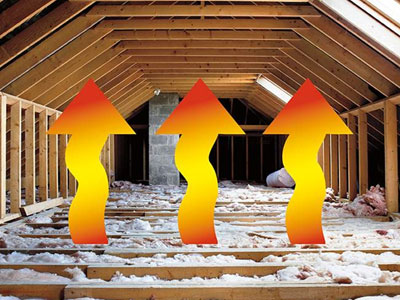 Reveles Roofing Images