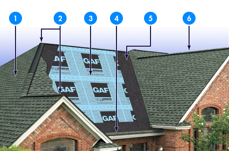 Reveles Roofing Images